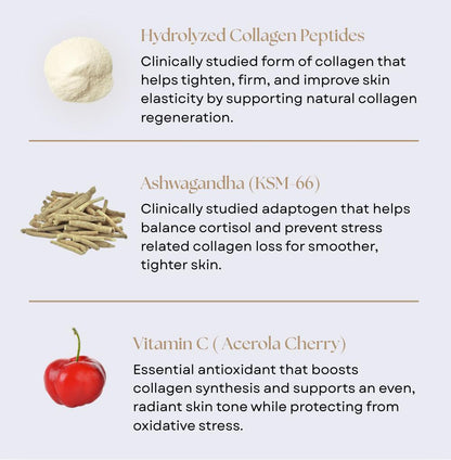 Sculpté Skin Tightening supplment